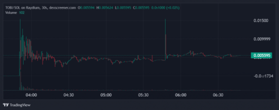 pic18e296afbd3db6a7f37a574f5eb4a160