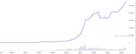 picd8e2e67327f9a822ff46c5a38495fbd7