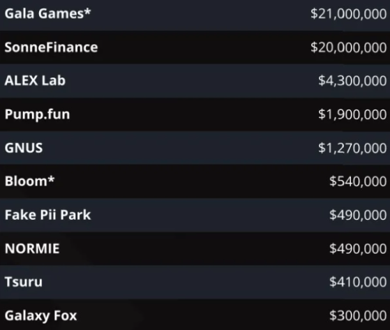 picfcc6f382c788e4a5659cbcd5ef4a18f4